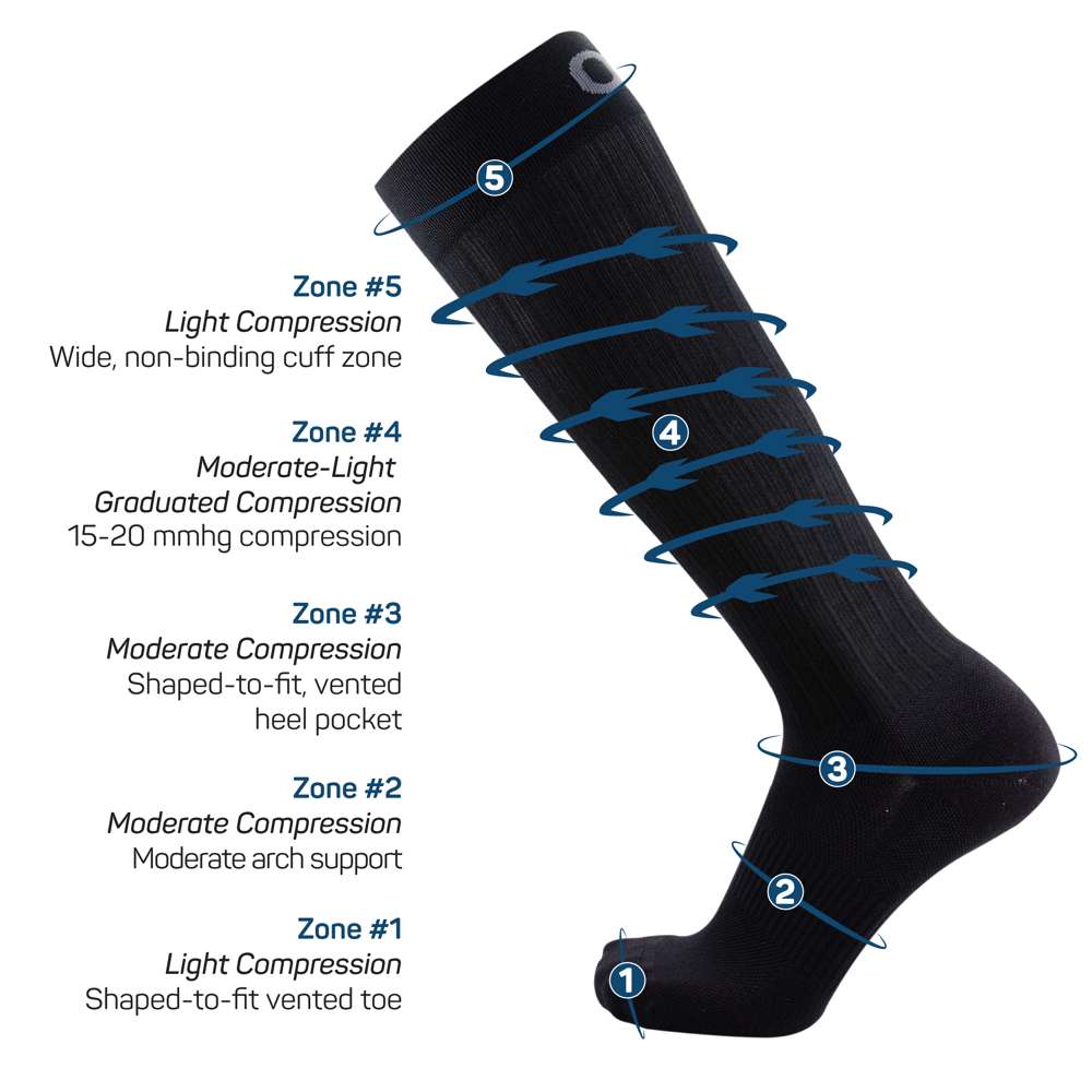 Travel Wellness Compression Socks - Black